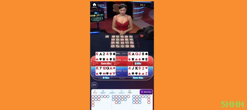 Security Infrastructure